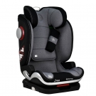 Κάθισμα Αυτοκινήτου Max Isofix i-Size Grey 936-186 - image 944-186-135x135 on https://old.bebestars.gr