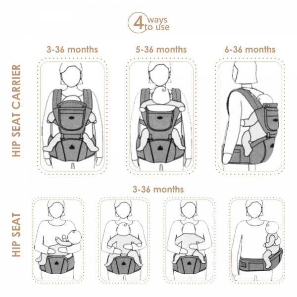 Μάρσιπος Carry & Go Burgundy 222-180 - image 222-4-ways-of-use-600x600 on https://old.bebestars.gr