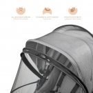 Κουνουπιέρα universal 20-100 - image 20-101-2-135x135 on https://old.bebestars.gr