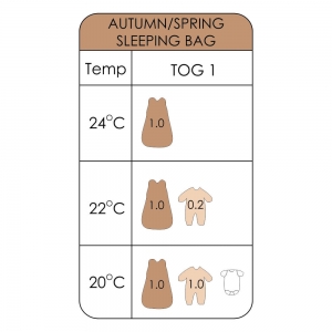 Sleeping bag TOG Labels Autumn - Spring - image Sleeping-bag-TOG-Labels-Autumn-Spring-300x300 on https://old.bebestars.gr