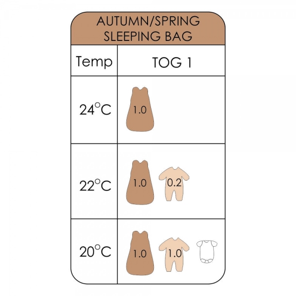 Sleeping Bag Sleeveless Spring/Autumn Boho 3137-10 - image Sleeping-bag-TOG-Labels-Autumn-Spring-600x600 on https://old.bebestars.gr