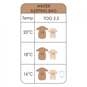 Sleeping bag TOG Labels Winter - image Sleeping-bag-TOG-Labels-Winter-300x300 on https://old.bebestars.gr